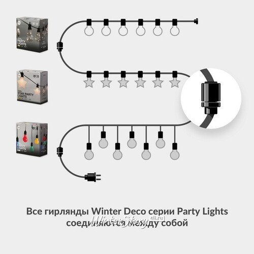 Гирлянда из лампочек Loft Party Lights 5 м, 10 ламп, теплые белые LED, черный ПВХ, соединяемая, IP44 Winter Deco
